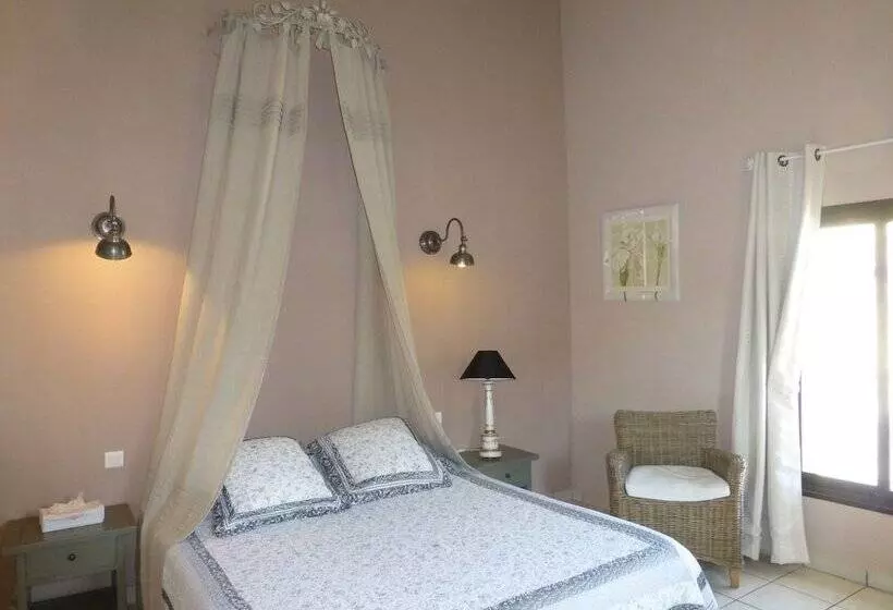 ペンション Chambres Du Vieux Bistrot