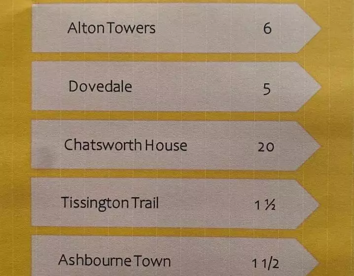 Aamiaismajoitus (B&B) The Royal Oak