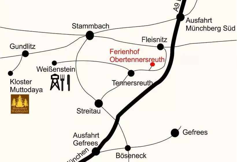 ホテル Ferienhof Obertennersreuth