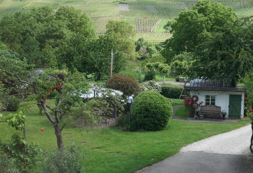 ペンション Feriengut Bohn