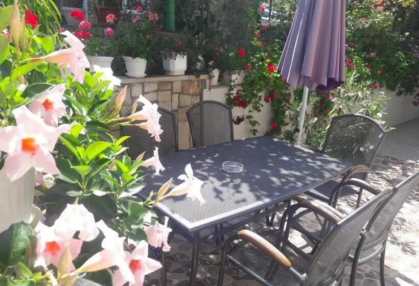 ペンション Georgievi Guest House