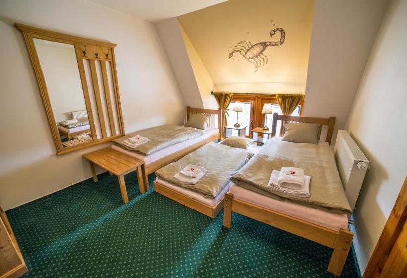 ペンション Farma Ptýrov