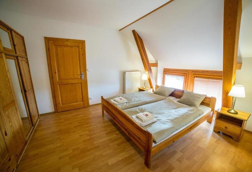 ペンション Farma Ptýrov