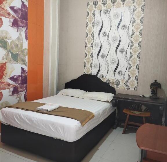 ペンション Mojokerto Classic Homestay