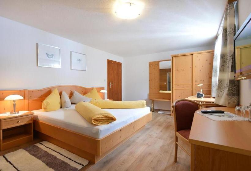 Café Pension Koller