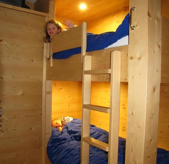 Café Pension Koller