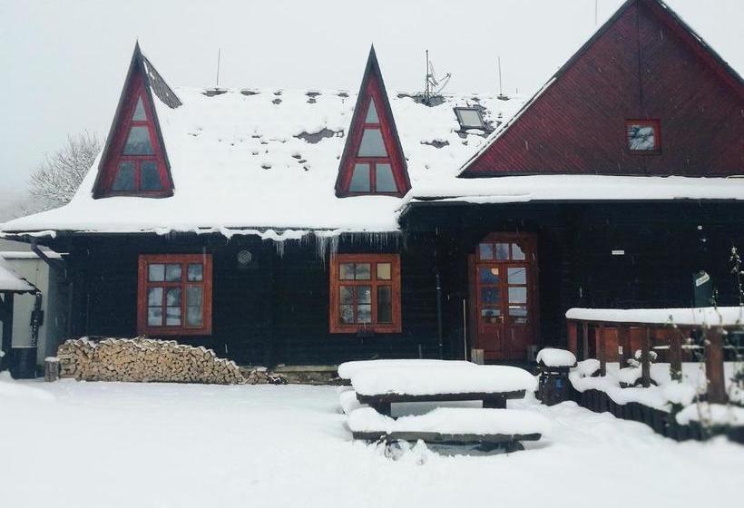 بنسيون Penzión Manín