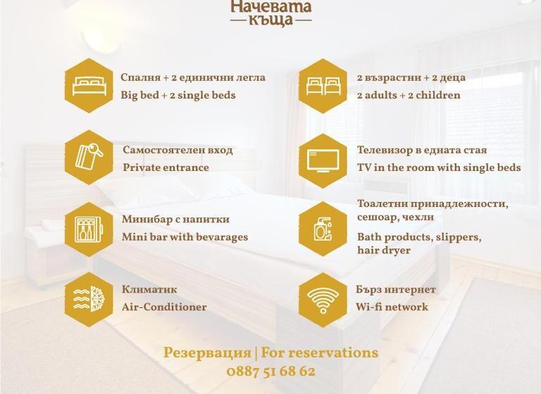 펜션 Guest House Nachevata Kashta