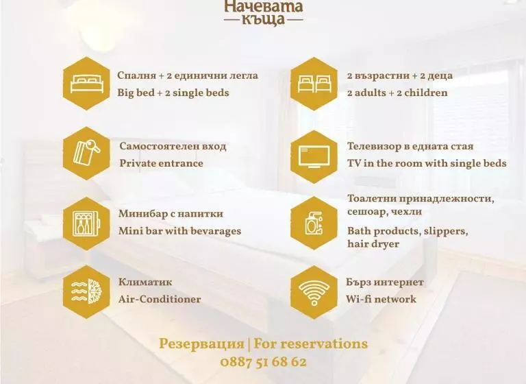 پانسیون Guest House Nachevata Kashta
