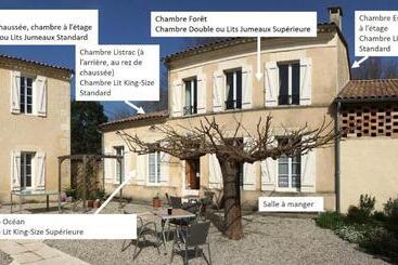 茅舍 Domaine De Ludeye