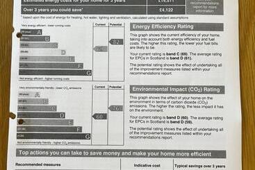 Pensione Glenbervie Guest House