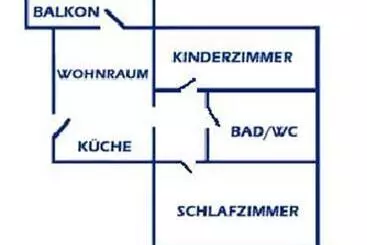 Hotel Wagnerhof