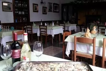 ホテル Ristorante Vittoria Dal 1920