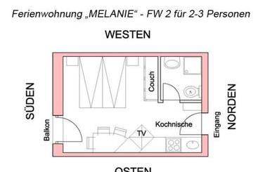 コテージ Bauernhof Haus Renate