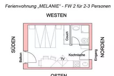Gîte Rural Bauernhof Haus Renate