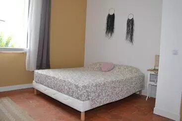 Aamiaismajoitus (B&B) Mas De La Forge Noguier