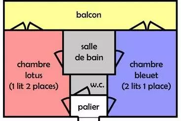 ペンション Domaine Des Cigales, Chambre D Hôtes