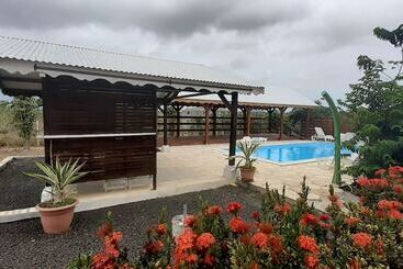 هتل Locations Plus