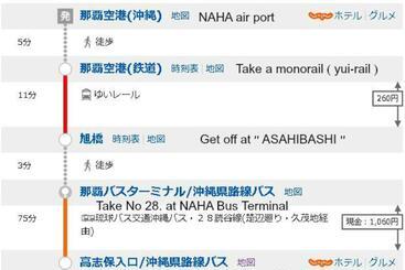 בית מלון כפרי Holiday House Ryukyu An Music Hostel