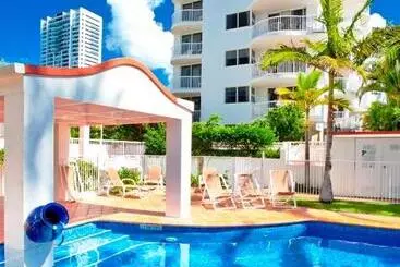Hotel The Ritz Resort Heated Pool