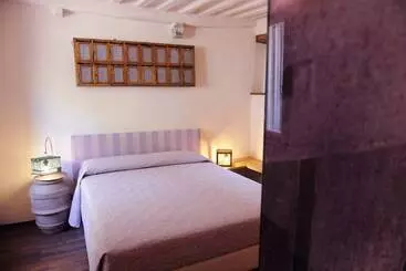 هتل Locanda Pane E Vino