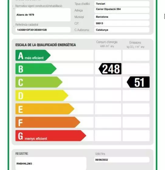 Отель Acta Antibes