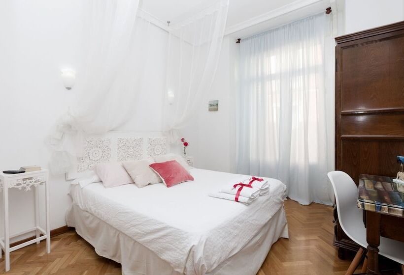 مسافرخانه Hispano Gran Vía