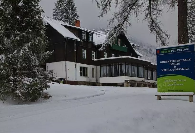 ホテル Hostel Pod Voglom