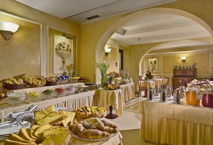 هتل Corona D'italia