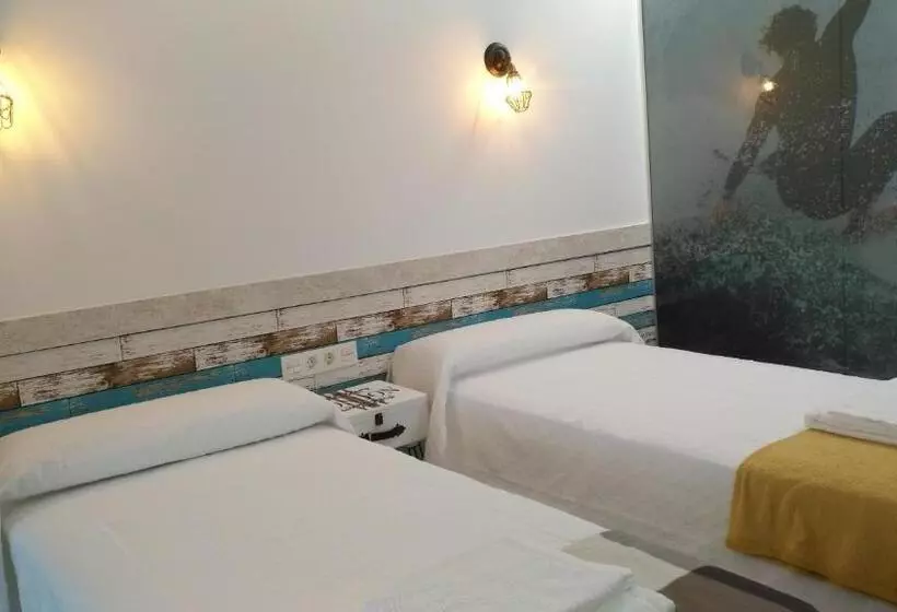 Kaixo Museum Con Parking Gratis