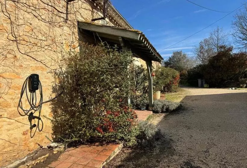 Chambre D Hôtes Indépendante De Pouzatel Proche Bonaguil