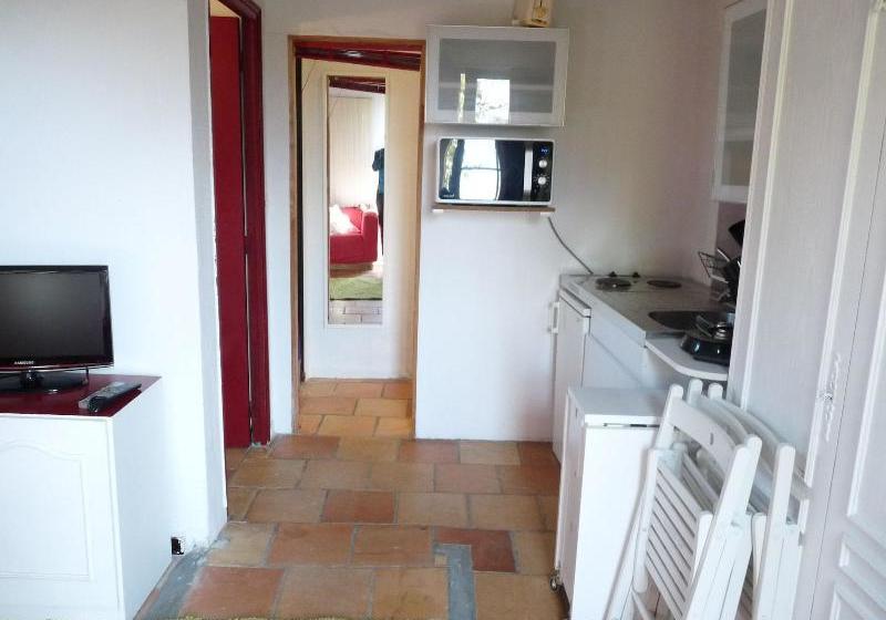 مبيت وإفطار Chambre Rouge Et Vin Blanc