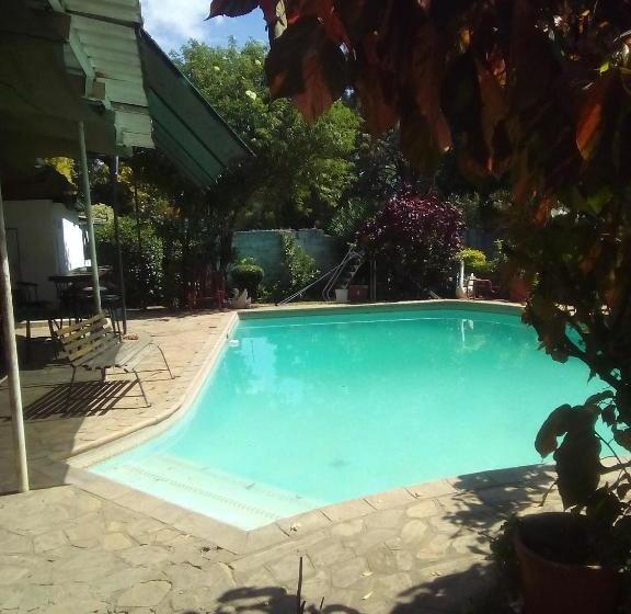 مسافرخانه Fish Eagle Backpackers