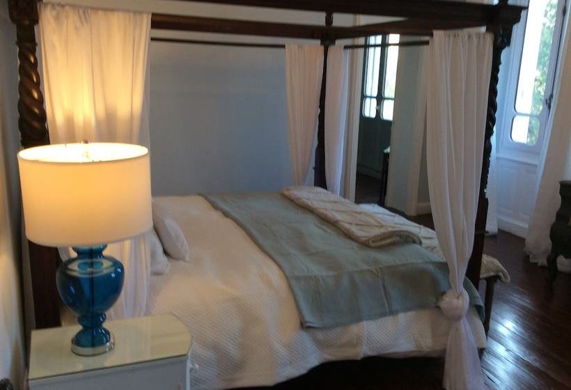 مبيت وإفطار Château De Thuriés