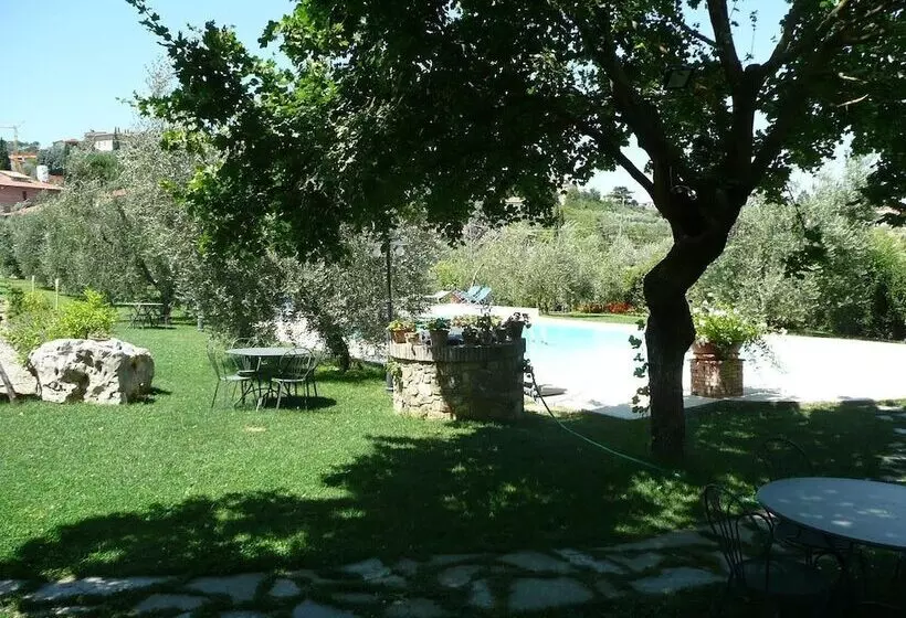 Aamiaismajoitus (B&B) Il Baraccotto