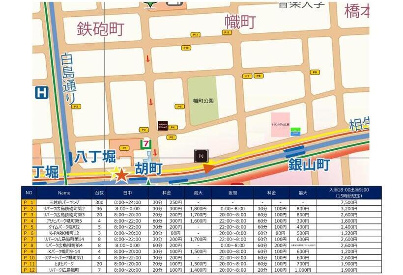 Nest Hotel Hiroshima Hatchobori