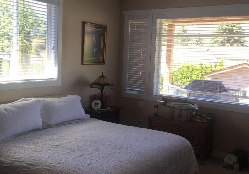 Bed and Breakfast Indiahouse