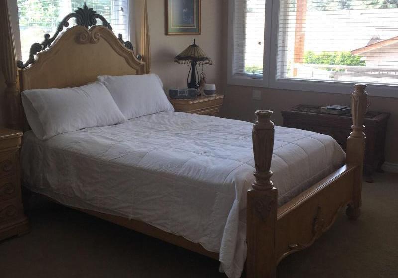 Bed and Breakfast Indiahouse