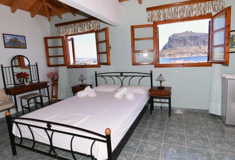 Пансион Agnantio