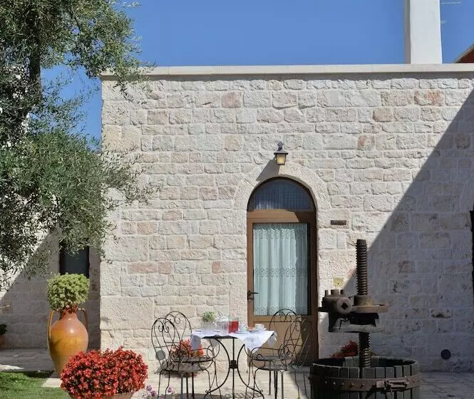 تختخواب و صبحانه I Trulli Del Nonno Michele