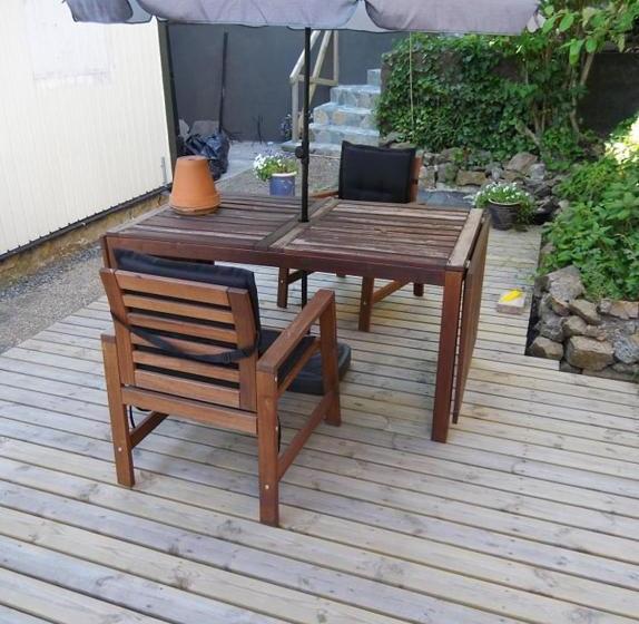 تختخواب و صبحانه Villa Kungssten