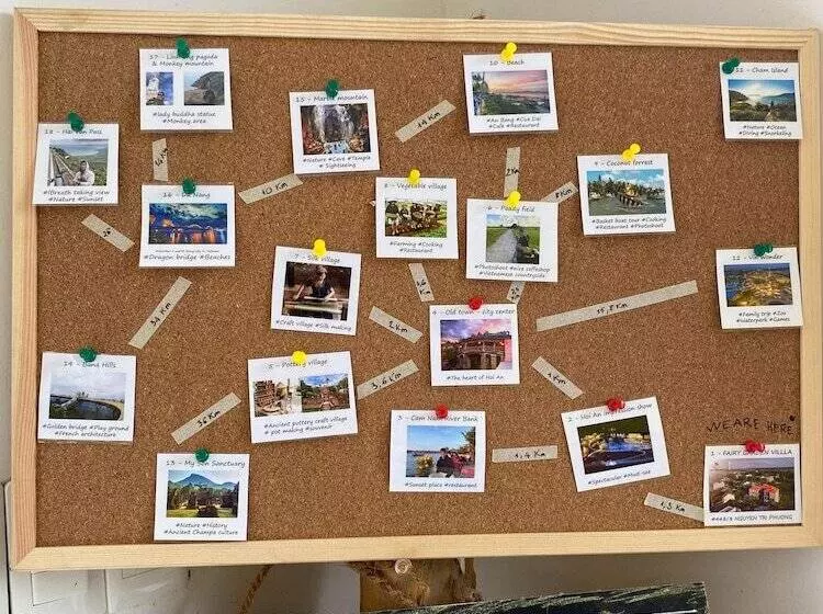 هتل Fairy Garden Villa