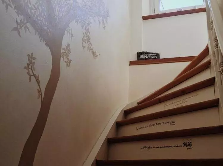 ペンション B&b   En Alsace Avec Annie