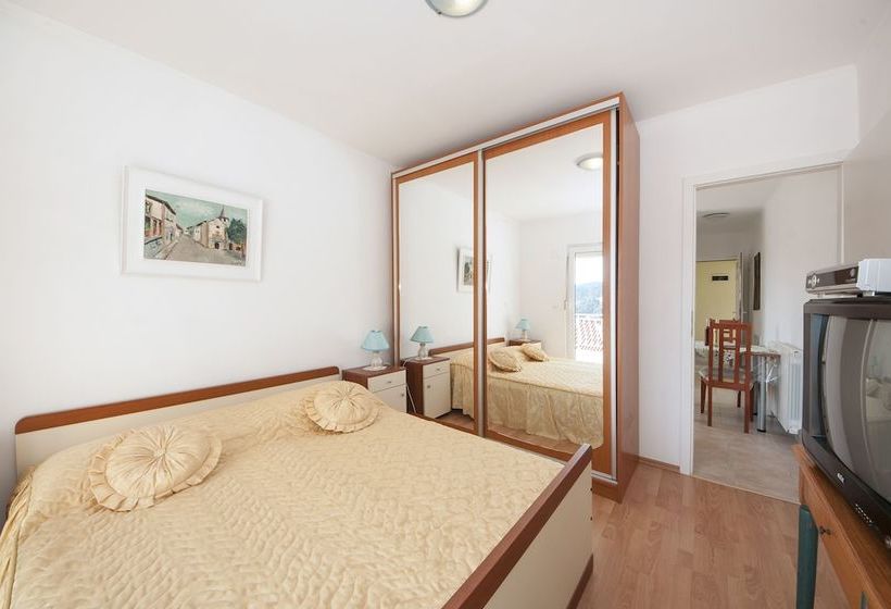 Apartments Brna Relax