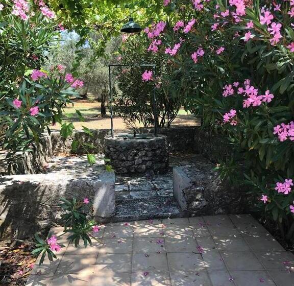 پانسیون Gentilini Retreat