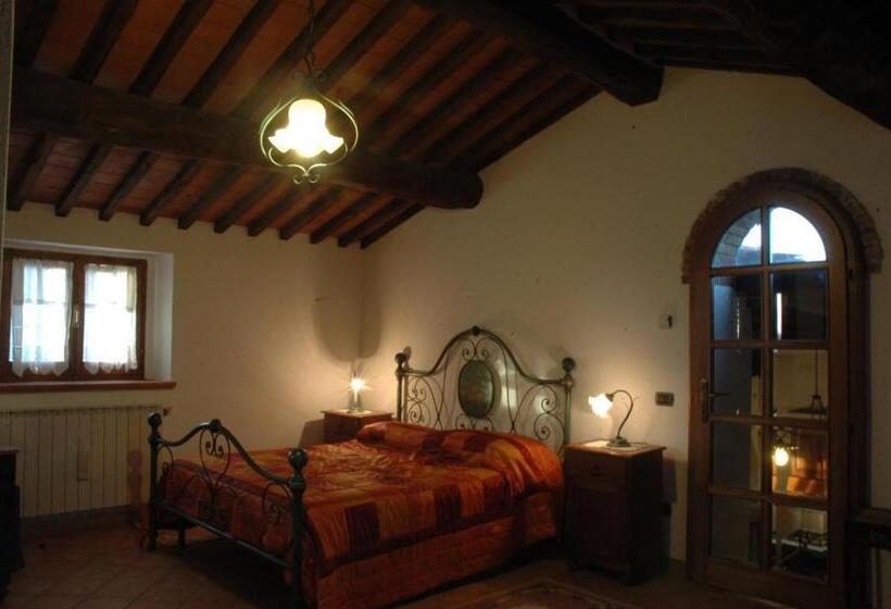 בית מלון כפרי La Palazzetta Di Luca E Flavio