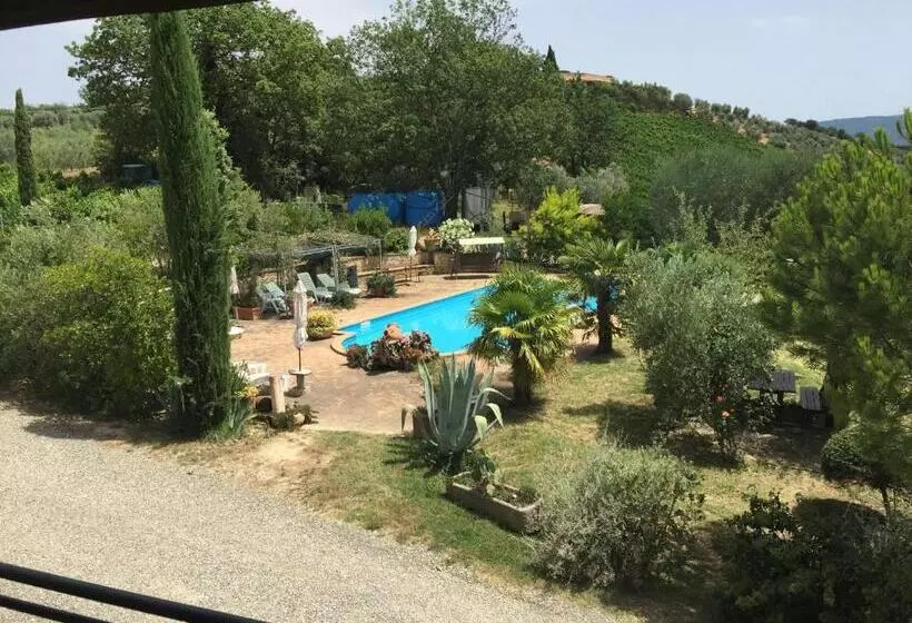 ホテル La Palazzetta Di Luca E Flavio