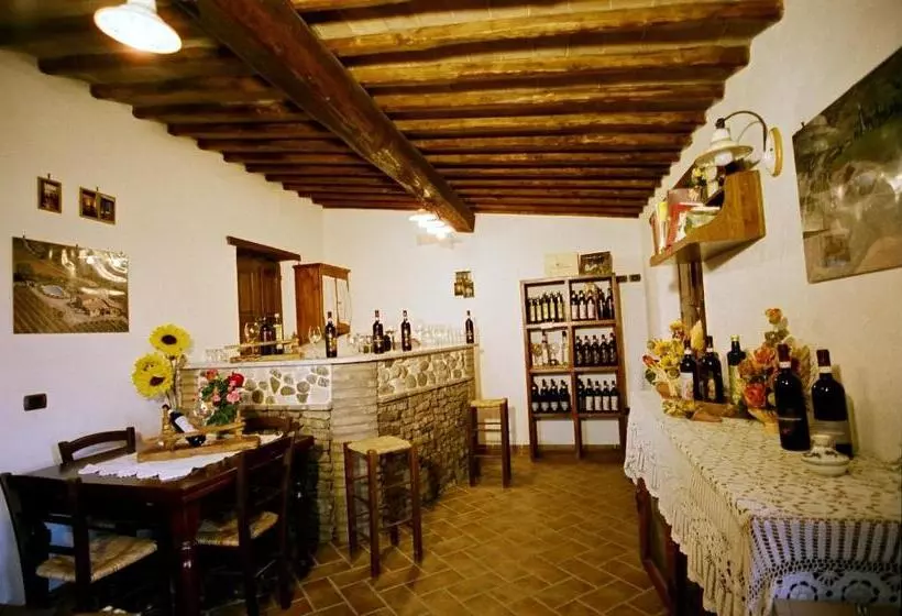 ホテル La Palazzetta Di Luca E Flavio