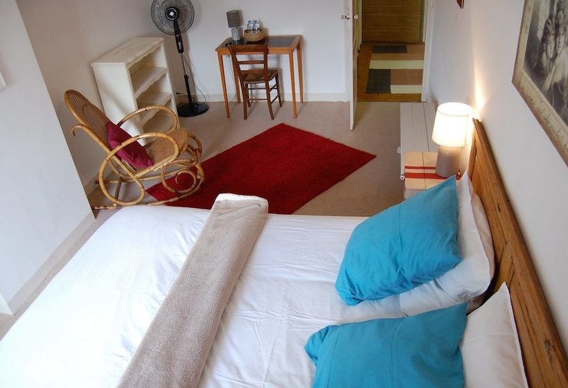 펜션 Madeleine Bergerac