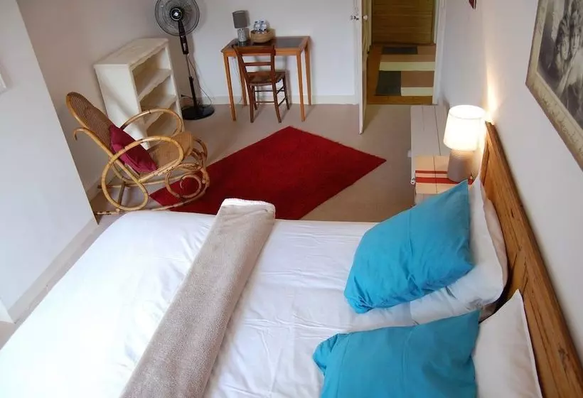 ペンション Madeleine Bergerac